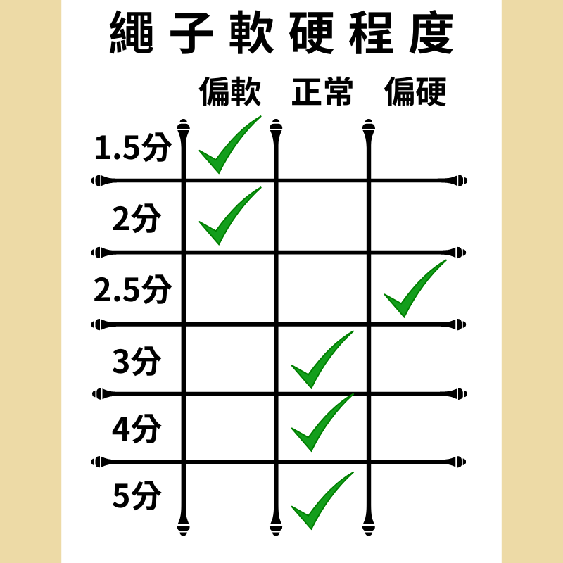 特多龍繩 (一公斤)