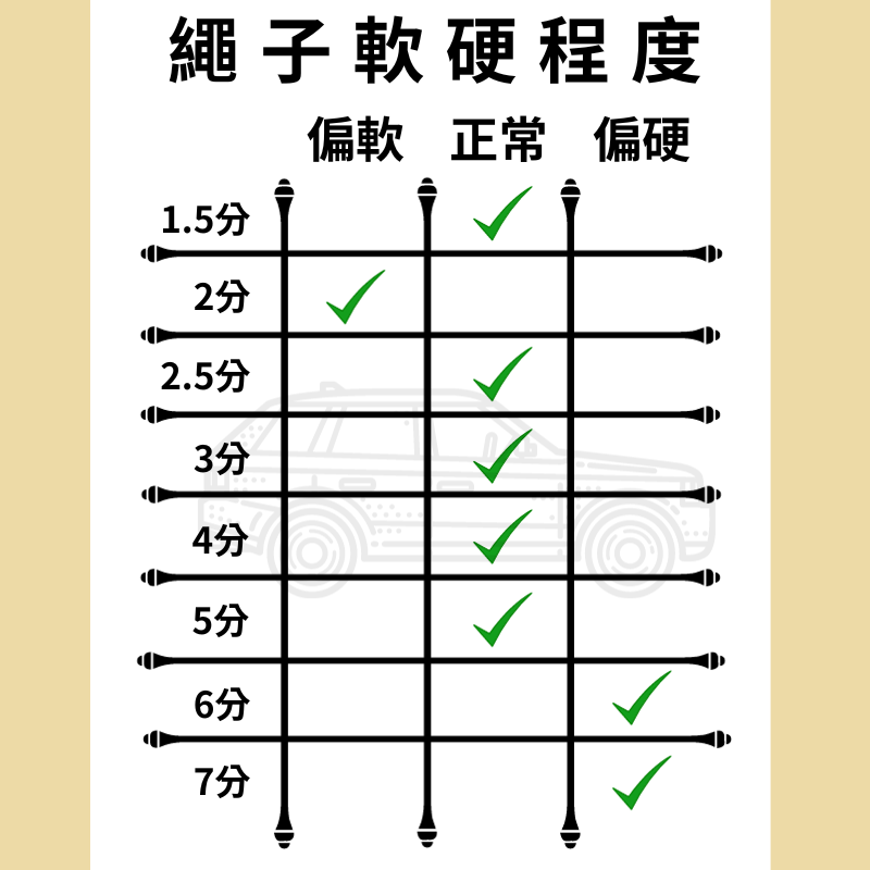 特多龍繩 (一公斤)