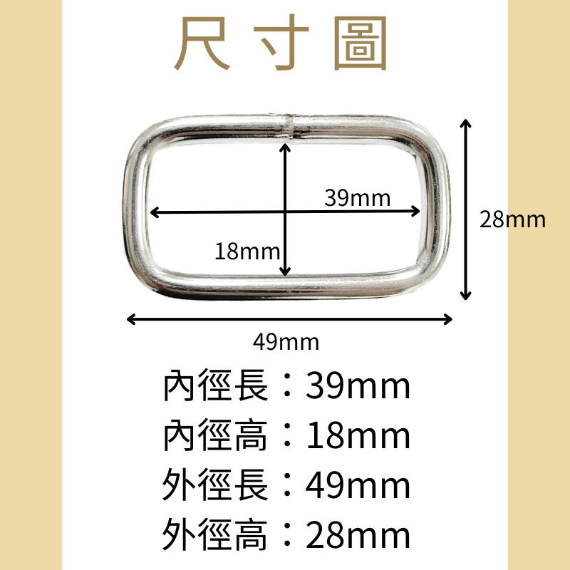 1.5" 304不鏽鋼口型環